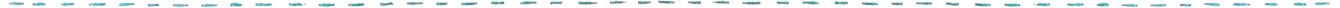 Icono